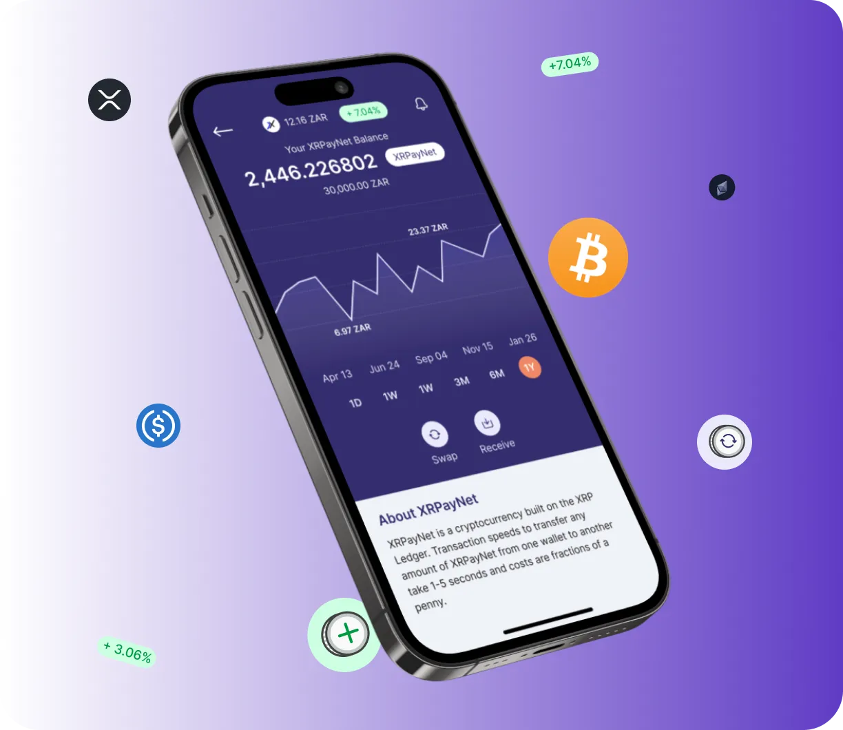 Nexo Qix - O que é o Nexo Qix?